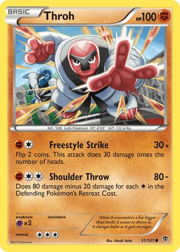 Throh 51/101 Plasma Blast