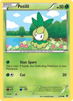 Petilil 13/98 Emerging Powers