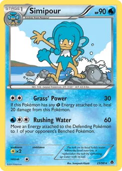 Simipour 23/98 Emerging Powers