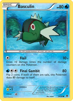 Basculin 24/98 Emerging Powers