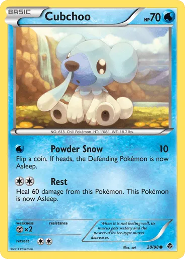 Cubchoo 28/98 Emerging Powers