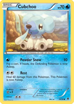 Cubchoo 28/98 Emerging Powers