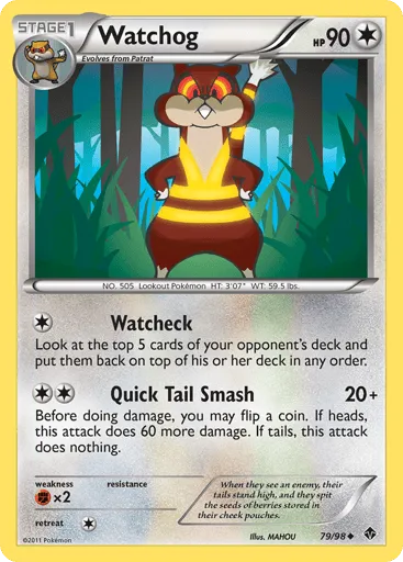 Watchog 79/98 Emerging Powers