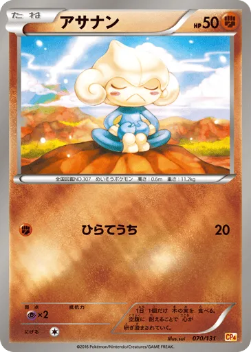 Meditite 070/131 Premium Champion Pack