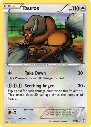 Tauros 57/83 Generations