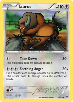 Tauros 57/83 Generations