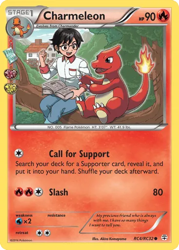 Charmeleon RC4/RC32 Generations