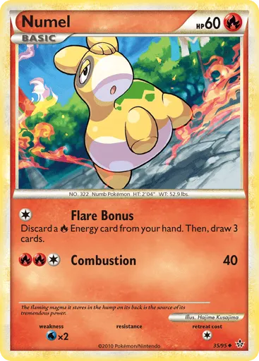 Numel 35/95 HS—Unleashed
