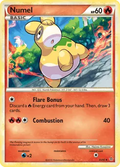 Numel 35/95 HS—Unleashed