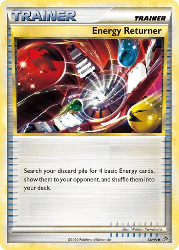 Energy Returner 74/95 HS—Unleashed