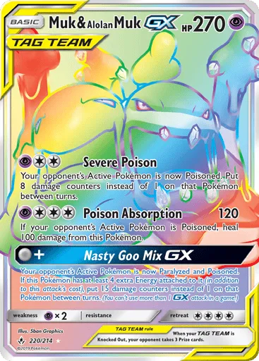 Muk & Alolan Muk-GX 220/214 Unbroken Bonds