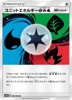 Unit Energy GFW 066/066 Ultra Sun