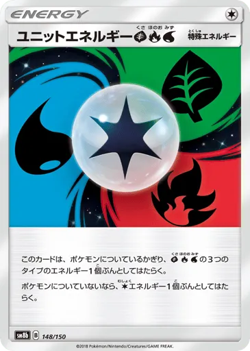 Unit Energy GFW 148/150 GX Ultra Shiny