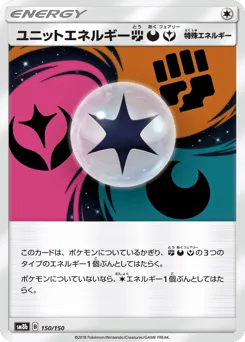 Unit Energy FDF 150/150 GX Ultra Shiny