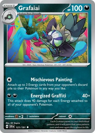 Grafaiai 121/191 Surging Sparks