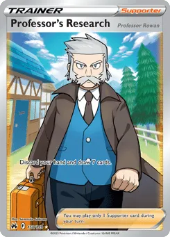 Professor's Research 150/159 Crown Zenith