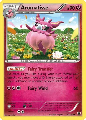 Aromatisse 93/146 XY