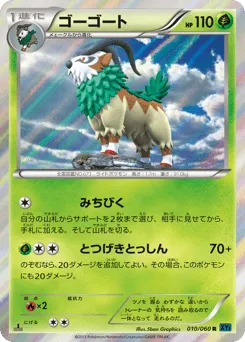 Gogoat 010/060 Collection X