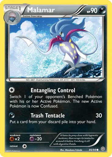 Malamar 46/98 Ancient Origins