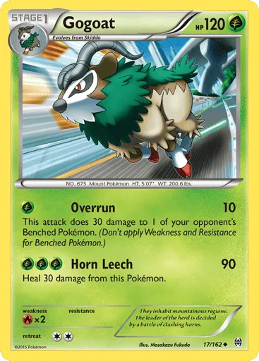 Gogoat 17/162 BREAKthrough